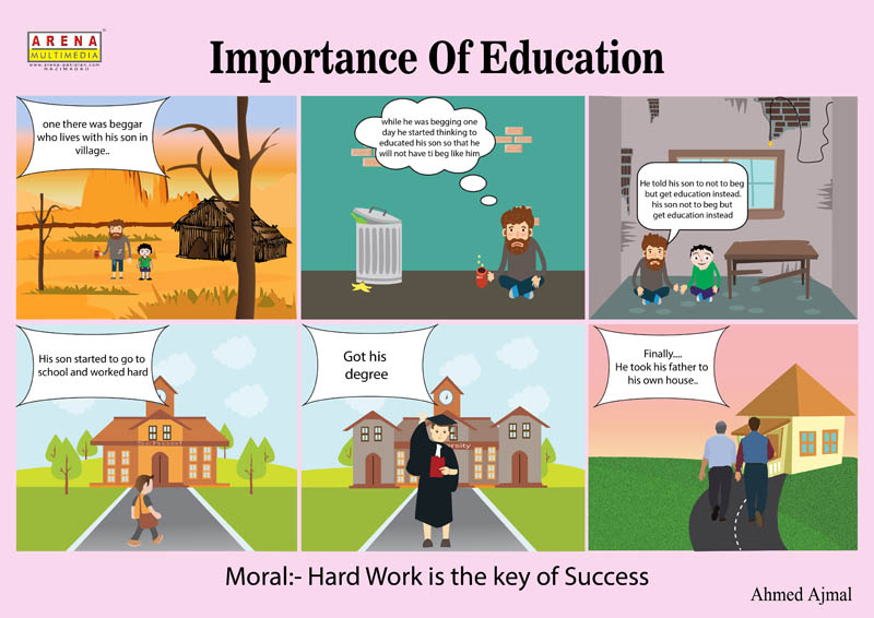 Importance of Education
